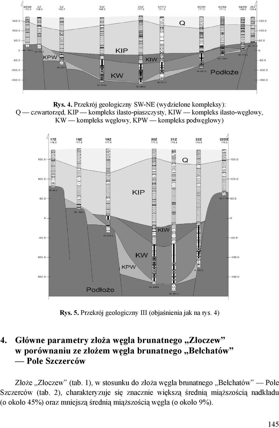 węglowy, KPW kompleks podwęglowy) Rys. 5. Przekrój geologiczny III (objaśnienia jak na rys. 4) 4.