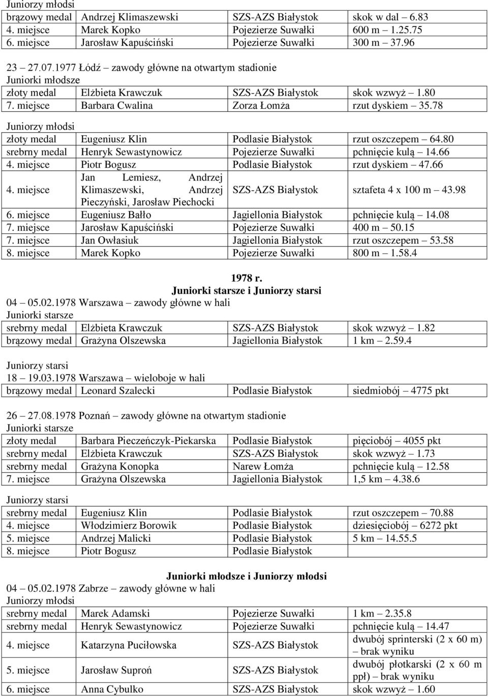 78 złoty medal Eugeniusz Klin Podlasie Białystok rzut oszczepem 64.80 srebrny medal Henryk Sewastynowicz Pojezierze Suwałki pchnięcie kulą 14.66 4.