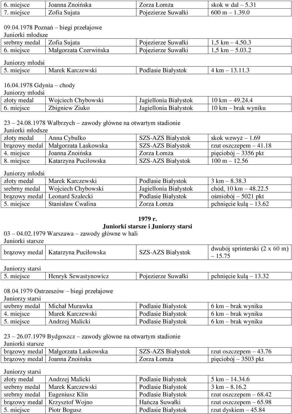 miejsce Marek Karczewski Podlasie Białystok 4 km 13.11.3 16.04.1978 Gdynia chody złoty medal Wojciech Chybowski Jagiellonia Białystok 10 km 49.24.4 6.