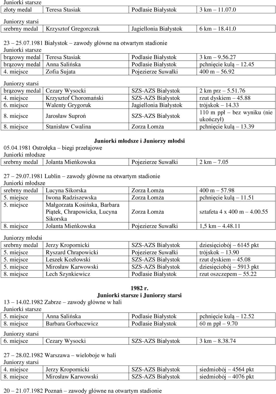 miejsce Krzysztof Choromański SZS-AZS Białystok rzut dyskiem 45.88 6. miejsce Walenty Grygoruk Jagiellonia Białystok trójskok 14.33 8.