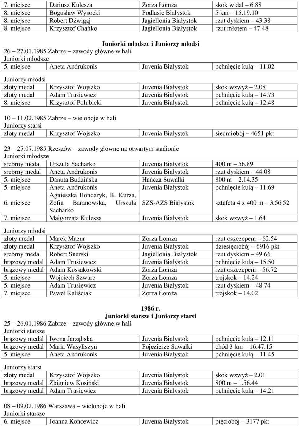 02 złoty medal Krzysztof Wojszko Juvenia Białystok skok wzwyż 2.08 złoty medal Adam Trusiewicz Juvenia Białystok pchnięcie kulą 14.73 8.