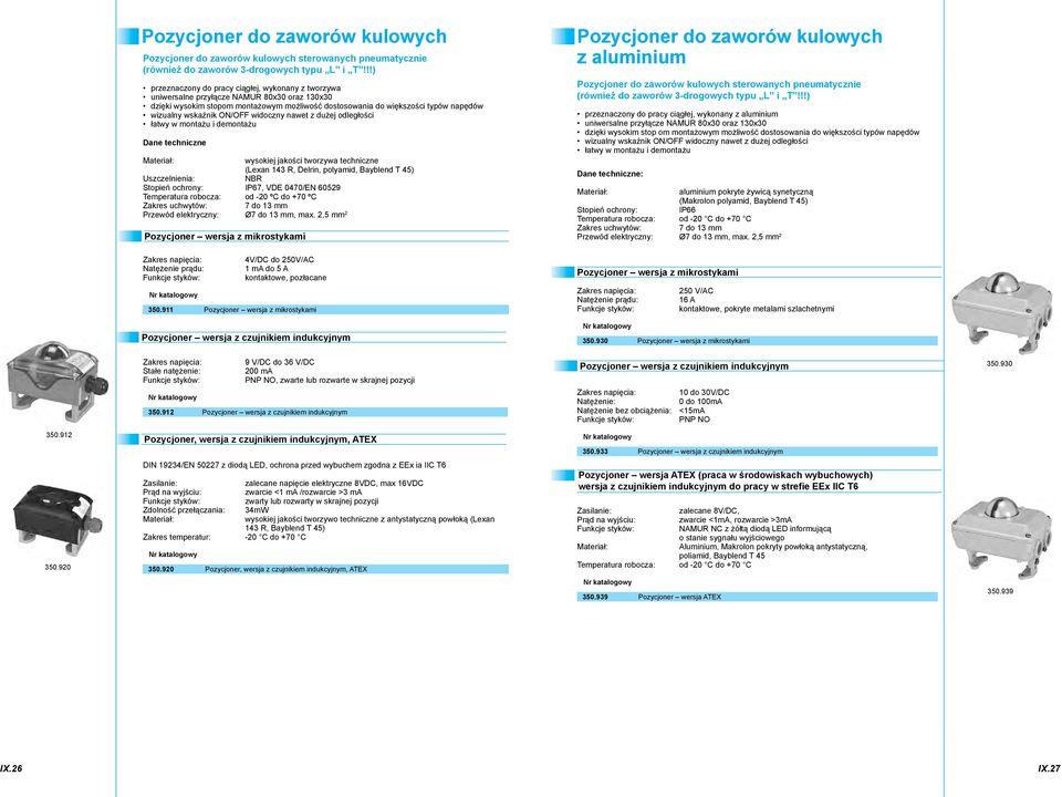 wskaźnik ON/OFF widoczny nawet z dużej odległości łatwy w montażu i demontażu Dane techniczne wysokiej jakości tworzywa techniczne (Lexan 143 R, Delrin, polyamid, Bayblend T 45) Stopień ochrony: