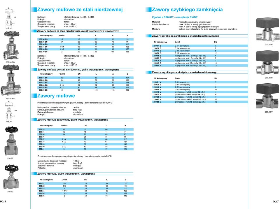 4 bar w wersji z przyłączem rurowym paliwo, gazy skraplane (w fazie gazowej), sprężone powietrze 250.35 ES Nr katalogowy Gwint DN L A B 250.34 ES 1/2 15 56 62 95 250.35 ES 3/4 20 62 70 96 250.