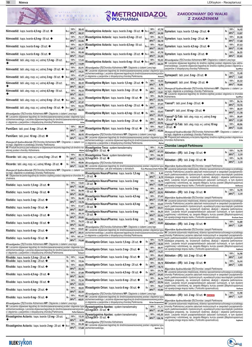 twarde 3mg- 28 szt. 30% (1) 26,10 30% (1) 17,68 50,77 Nimvastid: kaps. twarde 6mg- 28 szt. -z Rivastigmine Actavis: kaps. twarde 4,5 mg - 56 szt. 70,64 27,53 30% (1) 37,37 -z Symelon: kaps.