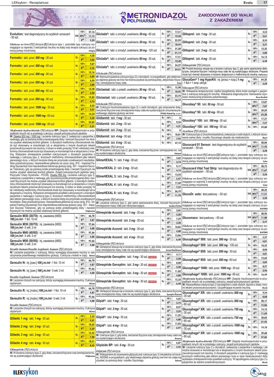 R (1) 4,02 Gliclada : tabl. o zmodyf. uwalnianiu 60 mg - 30 szt. 9,07 Formetic: tabl. powl. 500 mg - 60 szt. R (1) 4,76 Gliclada : tabl. o zmodyf. uwalnianiu 60 mg - 60 szt. Formetic: tabl. powl. 500 mg - 90 szt.