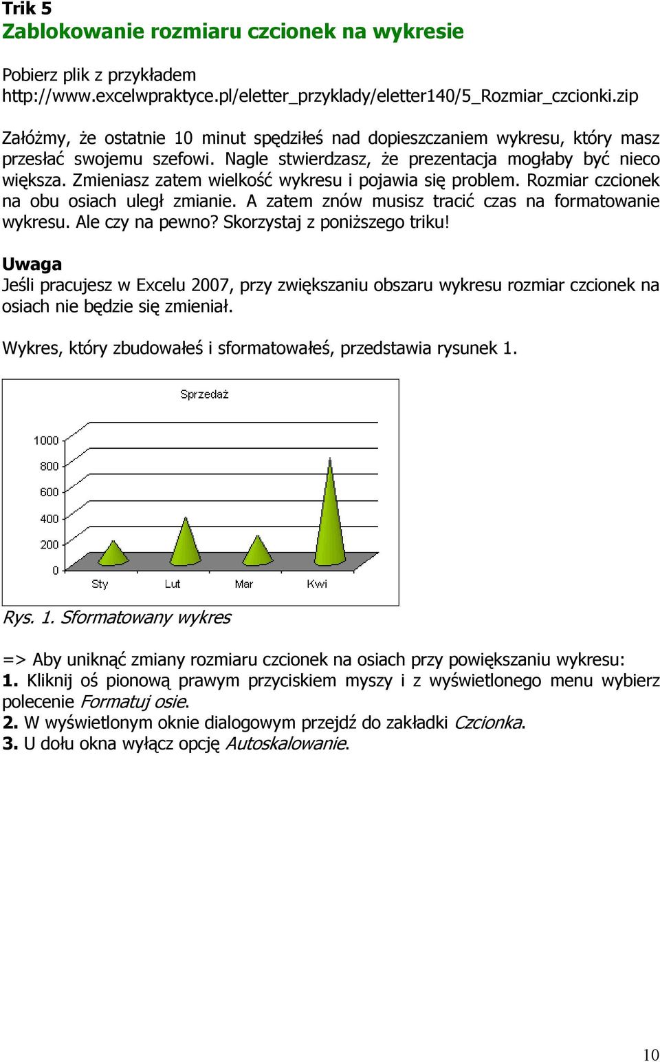 Zmieniasz zatem wielkość wykresu i pojawia się problem. Rozmiar czcionek na obu osiach uległ zmianie. A zatem znów musisz tracić czas na formatowanie wykresu. Ale czy na pewno?