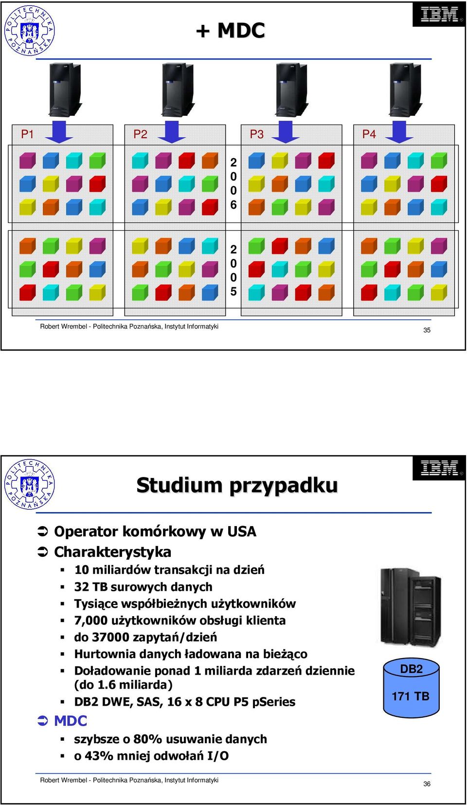 do 37000 zapytań/dzień Hurtownia danych ładowana na bieżąco Doładowanie ponad 1 miliarda zdarzeń dziennie (do 1.