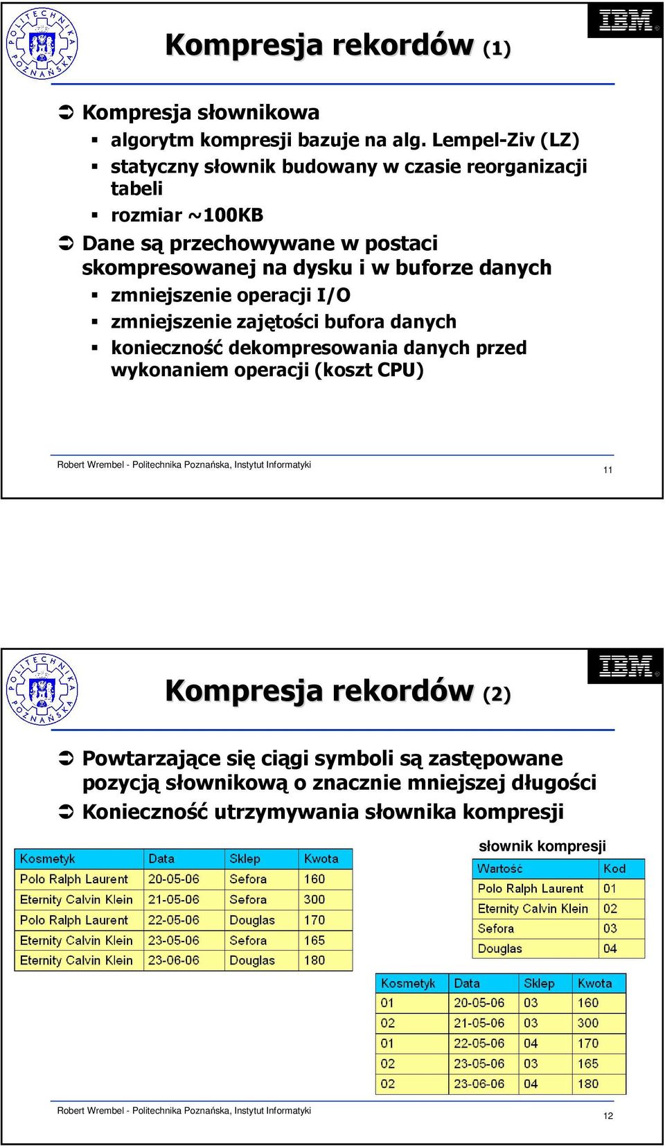 dysku i w buforze danych zmniejszenie operacji I/O zmniejszenie zajętości bufora danych konieczność dekompresowania danych przed wykonaniem