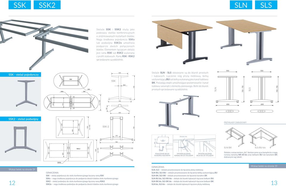Ramy RSK i RSK2 sprzedawane są oddzielnie. SSK - stelaż pojedynczy SSKx RSK SSK SSK SSK 520 Ø60 720 Stelaże SLN i SLS stosowane są do biurek prostych i kątowych.