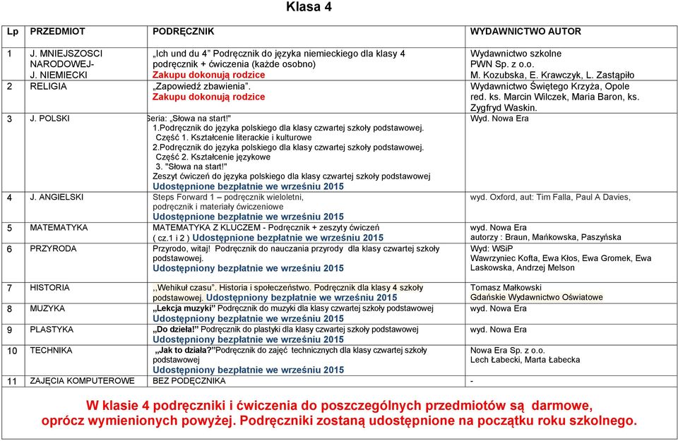 Kształcenie językowe 3. "Słowa na start!" Zeszyt ćwiczeń do języka polskiego dla klasy czwartej szkoły podstawowej 4 J.