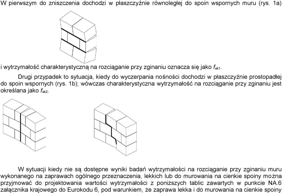 1b); wówczas charakterystyczna wytrzymałość na rozciąganie przy zginaniu jest określana jako fxk2.