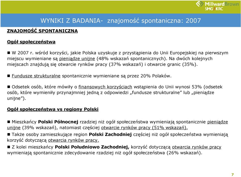 Na dwóch kolejnych miejscach znajdują się otwarcie rynków pracy (37% wskazań) i otwarcie granic (35%). Fundusze strukturalne spontanicznie wymieniane są przez 20% Polaków.