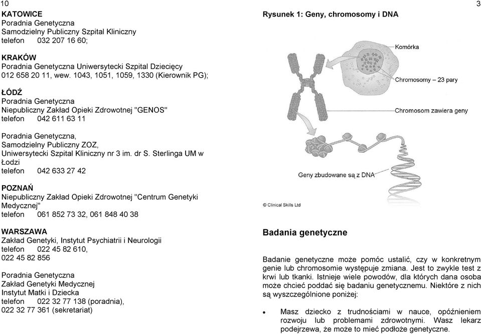 Sterlinga UM w Łodzi telefon 042 633 27 42 POZNAŃ Niepubliczny Zakład Opieki Zdrowotnej "Centrum Genetyki Medycznej" telefon 061 852 73 32, 061 848 40 38 Rysunek 1: Geny, chromosomy i DNA 3 WARSZAWA