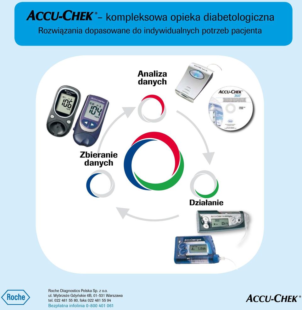 Działanie Roche Diagnostics Polska Sp. z o.o. ul.