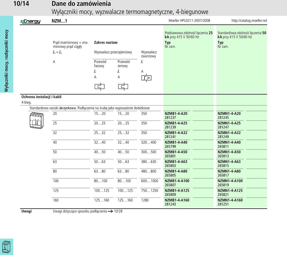 ka przy 415 V 50/60 Hz Standardowa zdolność łączenia 50 ka przy 415 V 50/60 Hz Ochrona instalacji i kabli 4-bieg. Standardowo zaciski skrzynkowe.