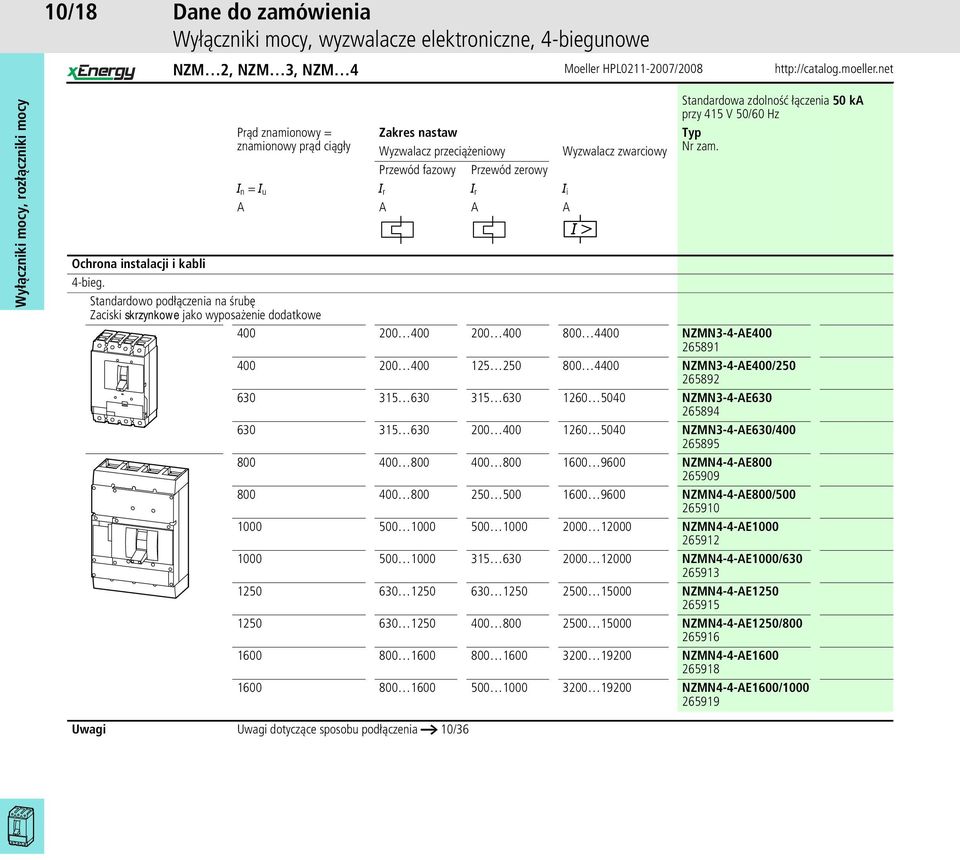 Standardowo podłączenia na śrubę Zaciski skrzynkowe jako wyposażenie dodatkowe 400 200 400 200 400 800 4400 NZMN3-4-AE400 265891 400 200 400 125 250 800 4400 NZMN3-4-AE400/250 265892 630 315 630 315