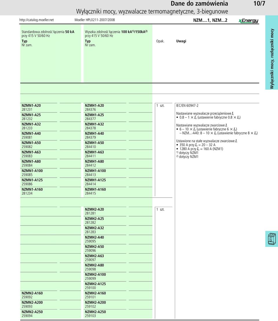 NZMN1-A50 259082 NZMN1-A63 259083 NZMN1-A80 259084 NZMN1-A100 259085 NZMN1-A125 259086 NZMN1-A160 281234 NZMH1-A20 284376 NZMH1-A25 284377 NZMH1-A32 284378 NZMH1-A40 284379 NZMH1-A50 284410 NZMH1-A63