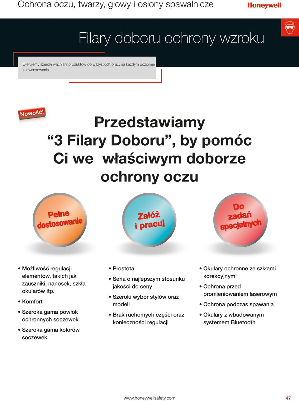 zauszniki, nanosek, szkła okularów itp.