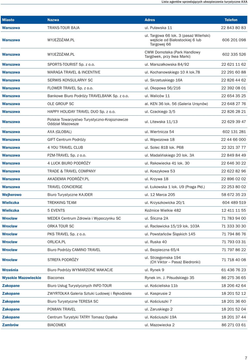 Kochanowskiego 10 A lok.78 22 291 60 88 Warszawa SERWIS KONSULARNY SC ul. Skrzetuskiego 16A 22 826 44 62 Warszawa FLOWER TRAVEL Sp. z o.o. ul. Okopowa 56/216 22 392 08 01 Warszawa Bankowe Biuro Podróży TRAVELBANK Sp.