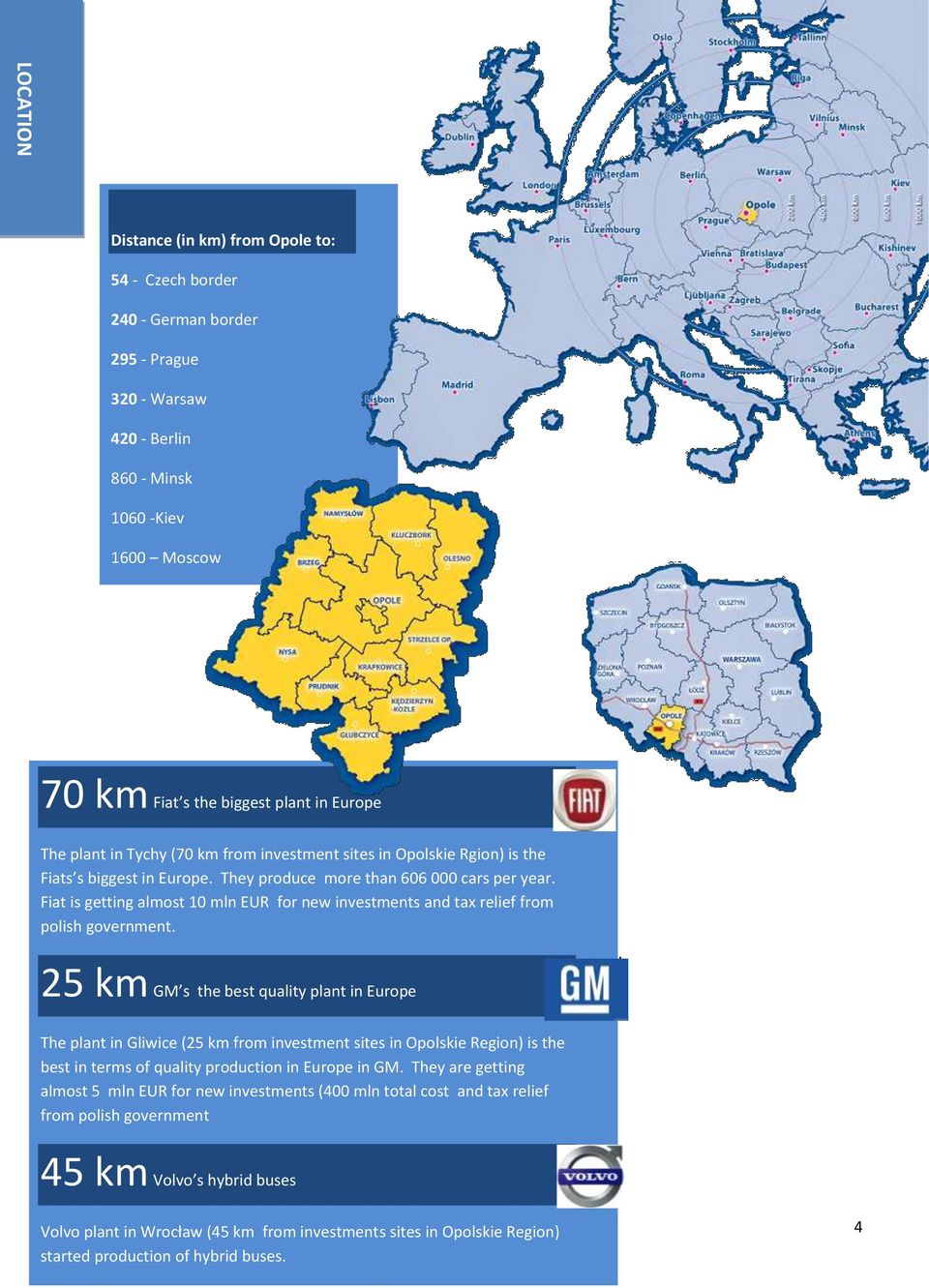 Fiat is getting almost 10 mln EUR is located for new close investments to Germany and tax relief Europe s from largest car polish government. manufacturer and consumer market for cars.