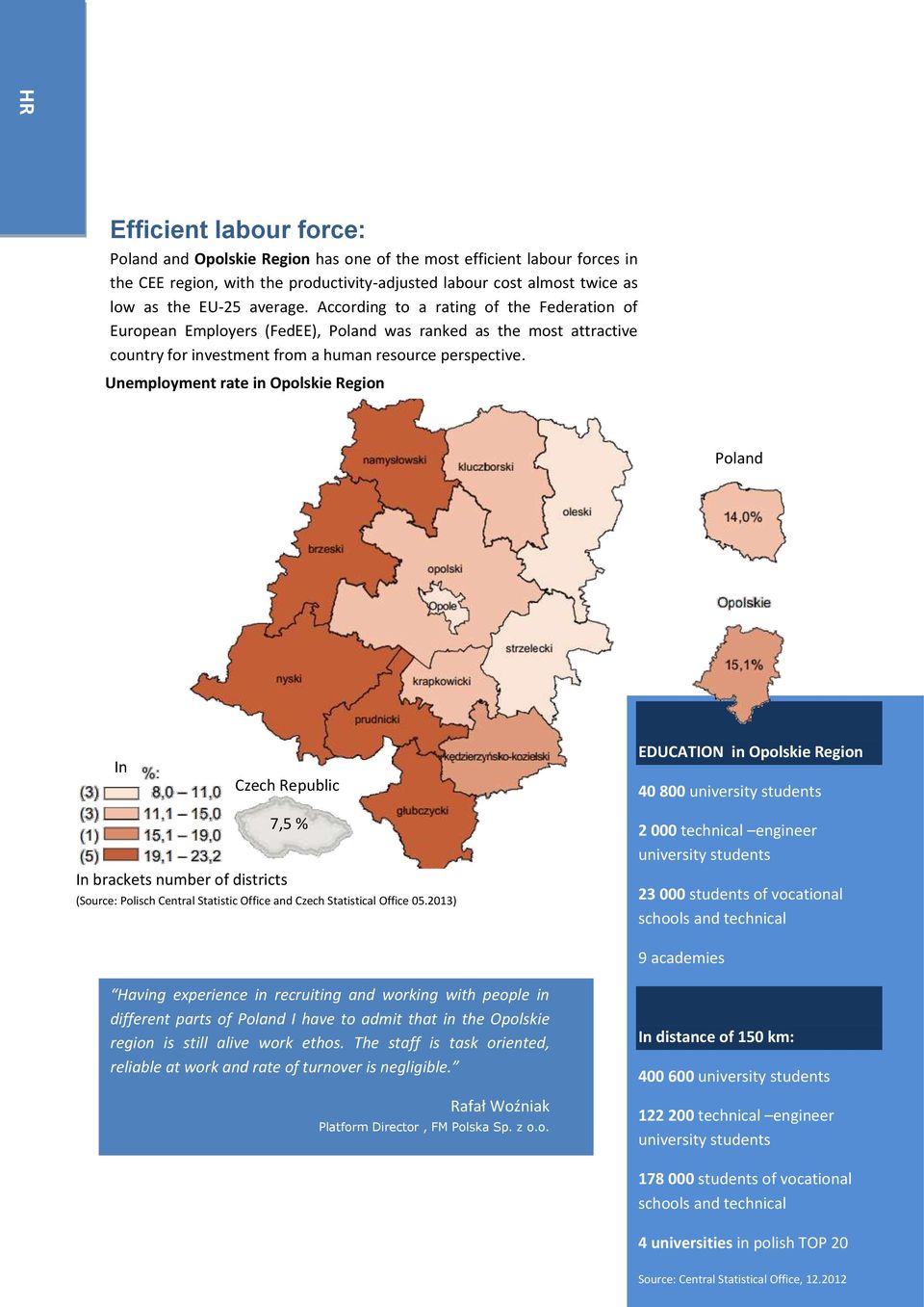 Unemployment rate in Poland In Czech Republic 7,5 % In brackets number of districts (Source: Polisch Central Statistic Office and Czech Statistical Office 05.