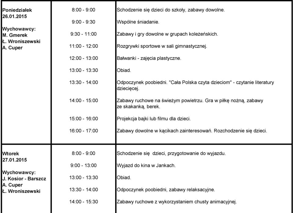 Gra w piłkę nożną, zabawy ze skakanką, berek. Projekcja bajki lub filmu dla dzieci. Zabawy dowolne w kącikach zainteresowań. Rozchodzenie się dzieci. Wtorek 27.01.