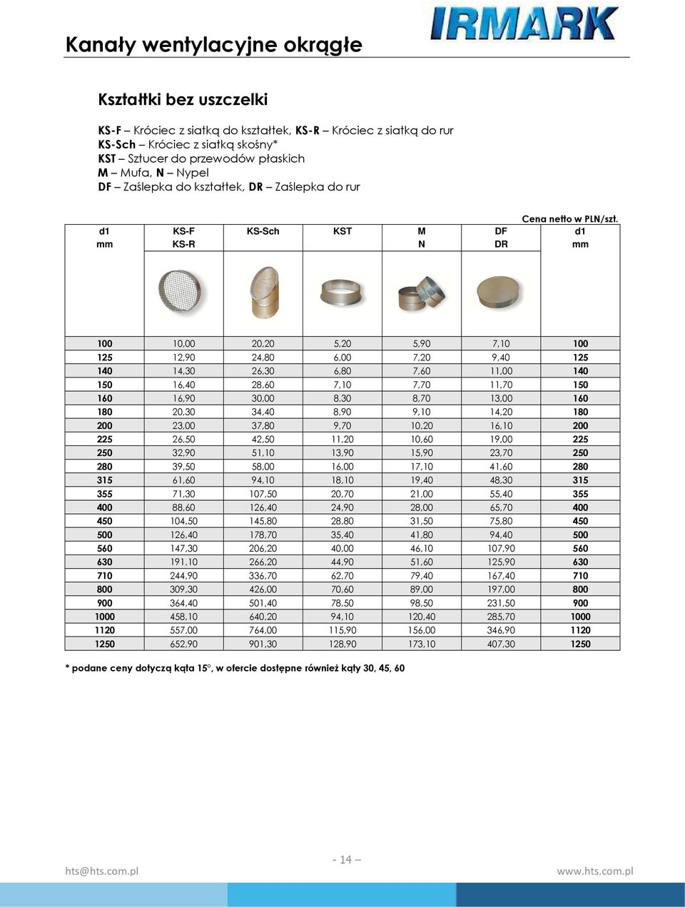 d1 KS-F KS-Sch KST M DF d1 mm KS-R N DR mm 100 10,00 20,20 5,20 5,90 7,10 100 125 12,90 24,80 6,00 7,20 9,40 125 140 14,30 26,30 6,80 7,60 11,00 140 150 16,40 28,60 7,10 7,70 11,70 150 160 16,90