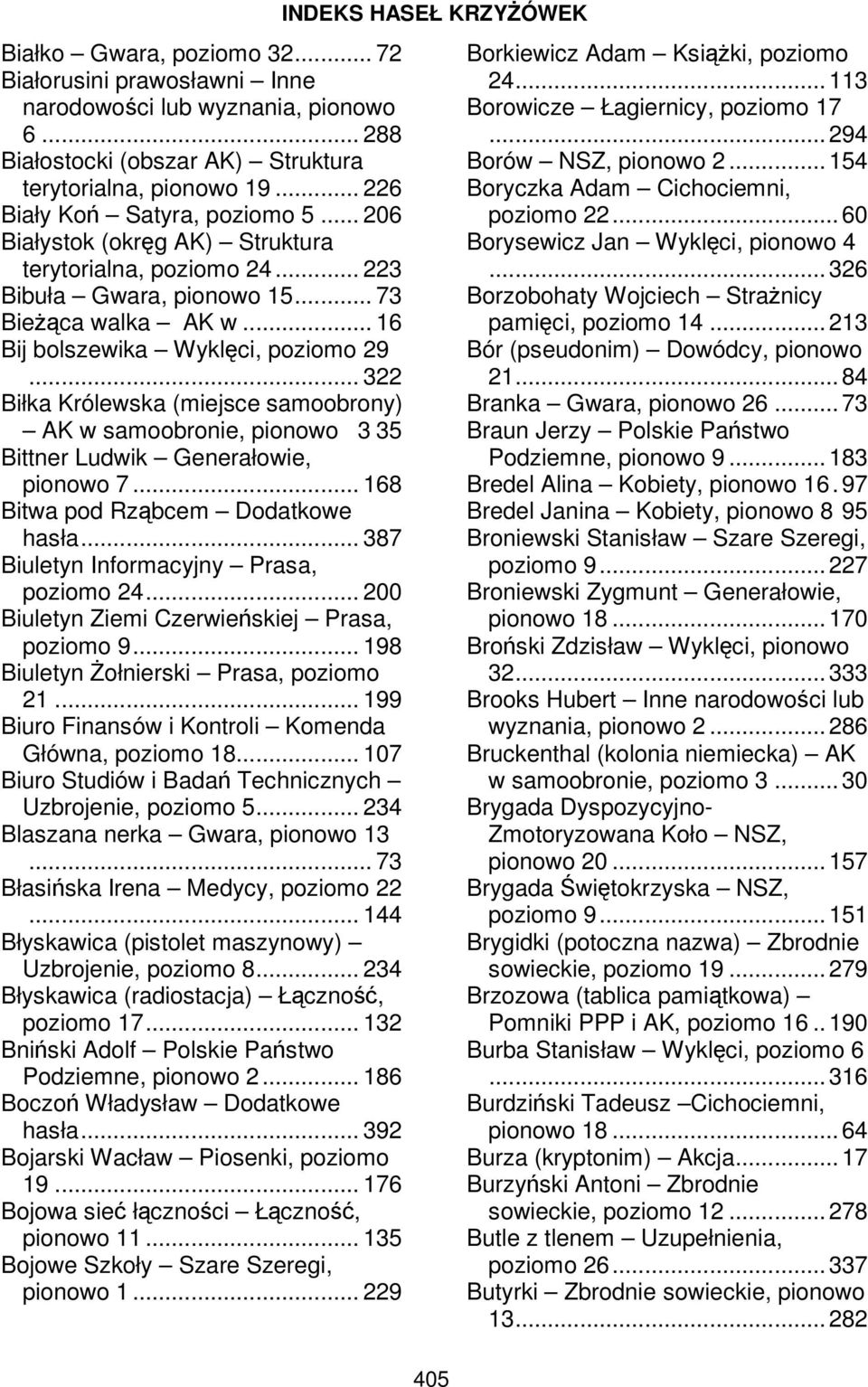 .. 322 Biłka Królewska (miejsce samoobrony) AK w samoobronie, pionowo 3 35 Bittner Ludwik Generałowie, pionowo 7... 168 Bitwa pod Rząbcem Dodatkowe hasła... 387 Biuletyn Informacyjny Prasa, poziomo 24.