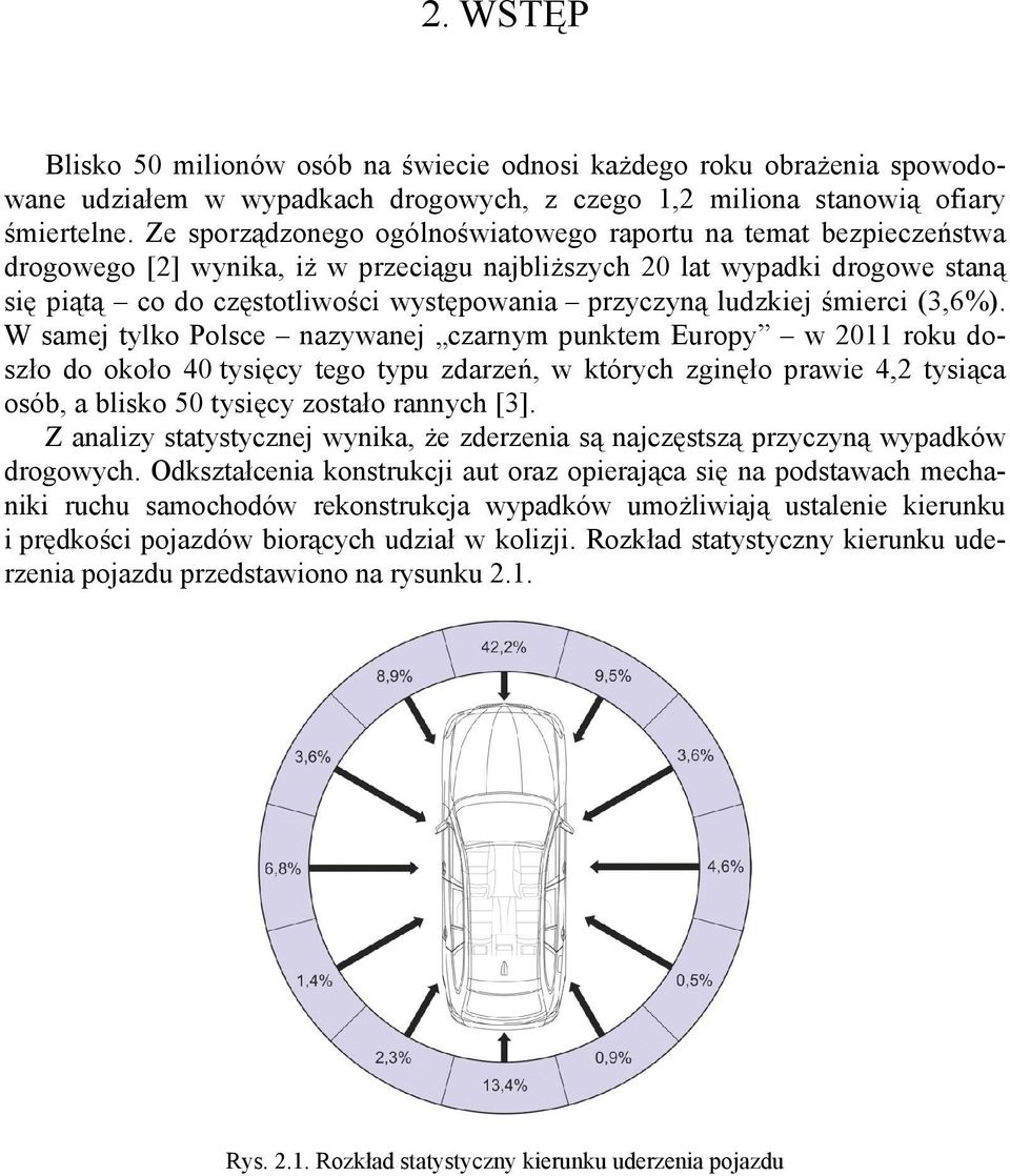 ludzkiej śmierci (3,6%).