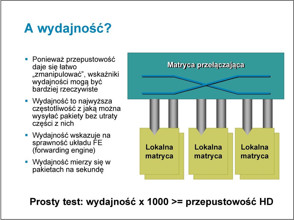 Wydajność to najwyższa częstotliwość z jaką można wysyłać pakiety bez utraty części z nich Wydajność