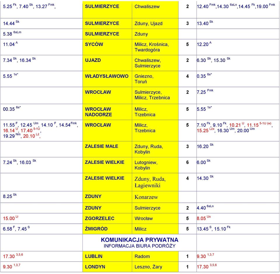 35 6e* WROCŁAW NADODRZE Sulmierzyce, Milicz, Trzebnica Milicz, Trzebnica 2 7.25 Fmk 5 5.55 1e* 11.55 F, 12.45 Um, 14.10 F, 14.54 Fmk, 16.14 U, 17.40 5-1U, 19.29 Nm, 20.