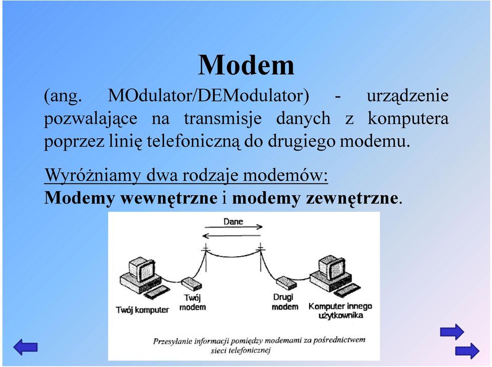 transmisje danych z komputera poprzezlinię