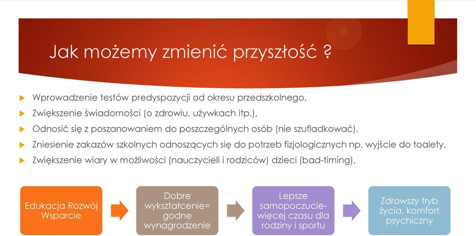 ), Odnosić się z poszanowaniem do poszczególnych osób (nie szufladkować), Zniesienie zakazów szkolnych odnoszących się do potrzeb