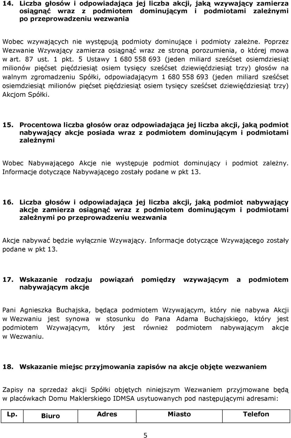 5 Ustawy 1 680 558 693 (jeden miliard sześćset osiemdziesiąt milionów pięćset pięćdziesiąt osiem tysięcy sześćset dziewięćdziesiąt trzy) głosów na walnym zgromadzeniu Spółki, odpowiadającym 1 680 558