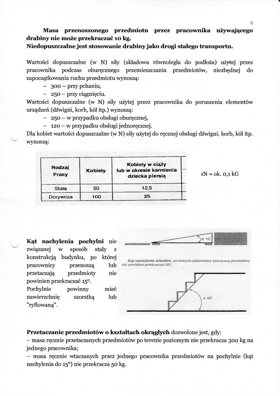 300 - przy pchaniu, - 250 - przy ciągnięciu. Wartości dopuszczalne (w N) siły użytej przez pracownika do poruszenia elementów urządzeń (dźwigni, korb, kół itp.