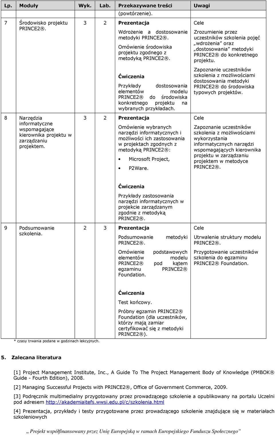 przykładach. 3 2 Prezentacja Omówienie wybranych narzędzi informatycznych i możliwości ich zastosowania w projektach zgodnych z metodyką PRINCE2 : Microsoft Project, P2Ware.