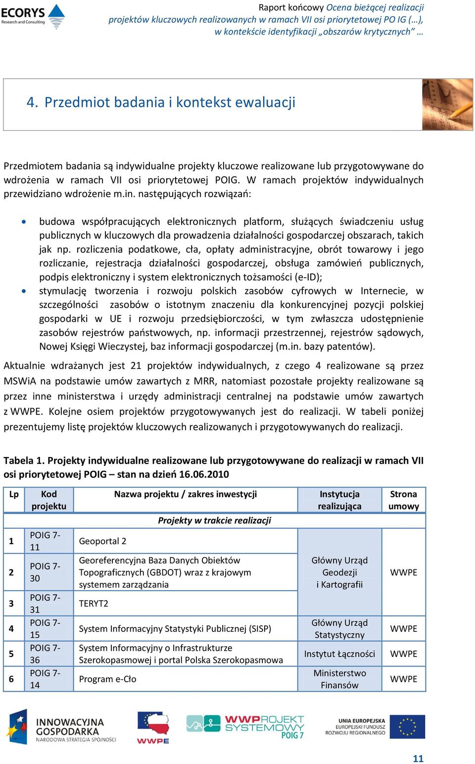 ywidualnych przewidziano wdrożenie m.in.