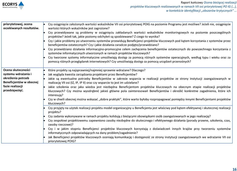 Czy przewidywane są problemy w osiągnięciu zakładanych wartości wskaźników monitoringowych na poziomie poszczególnych projektów? Jeżeli tak, jakie poziomy odchyleń są spodziewane? Z czego to wynika?