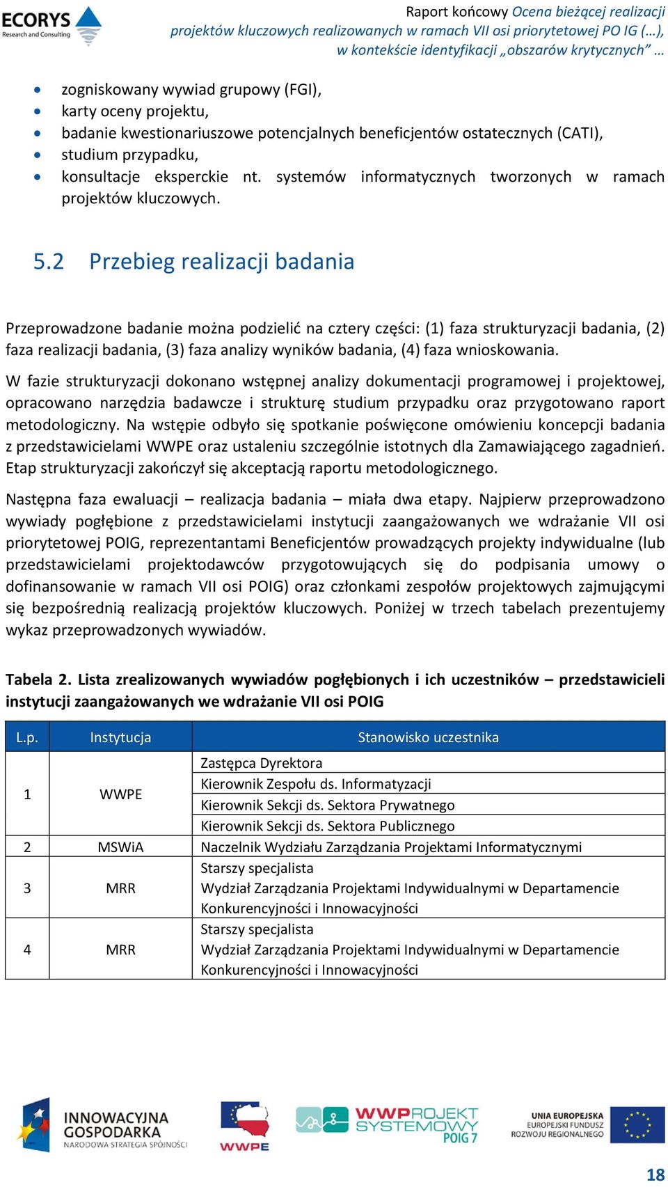2 Przebieg realizacji badania Przeprowadzone badanie można podzielić na cztery części: (1) faza strukturyzacji badania, (2) faza realizacji badania, (3) faza analizy wyników badania, (4) faza