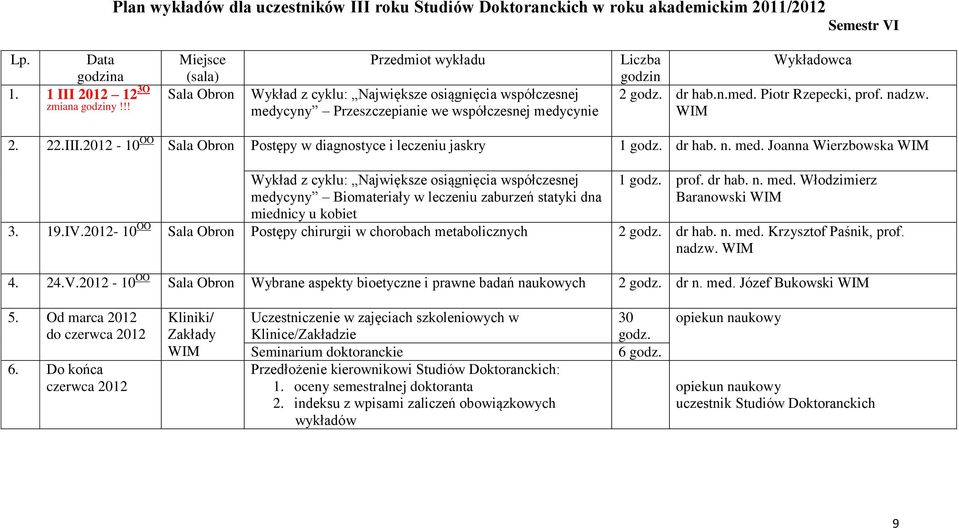 - 10 OO Sala Obron Postępy w diagnostyce i leczeniu jaskry 1 dr hab. n. med. Joanna Wierzbowska medycyny Biomateriały w leczeniu zaburzeń statyki dna miednicy u kobiet 1 prof.