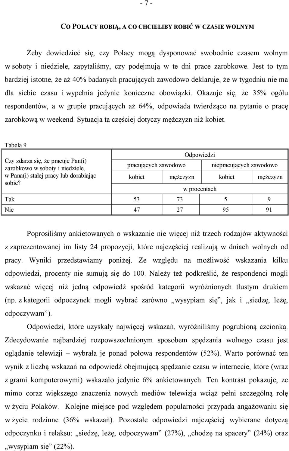 Okazuje się, że 35% ogółu respondentów, a w grupie pracujących aż 64%, odpowiada twierdząco na pytanie o pracę zarobkową w weekend. Sytuacja ta częściej dotyczy mężczyzn niż kobiet.