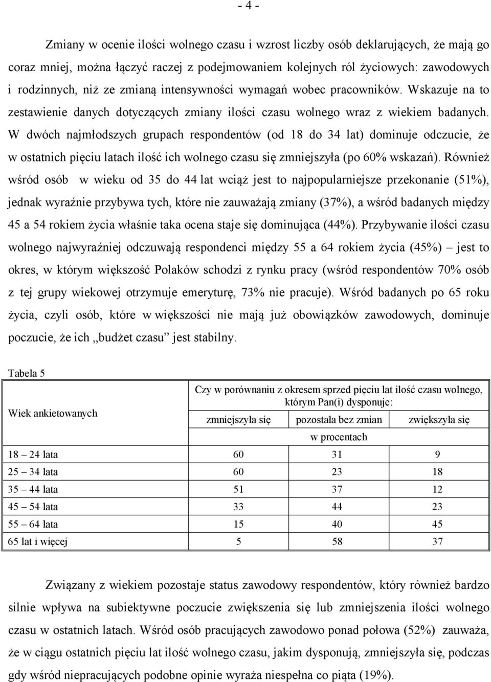 W dwóch najmłodszych grupach respondentów (od 18 do 34 lat) dominuje odczucie, że w ostatnich pięciu latach ilość ich wolnego czasu się zmniejszyła (po 60% wskazań).