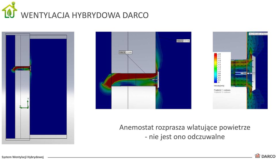 rozprasza wlatujące