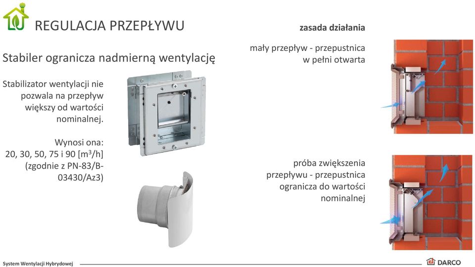 większy od wartości nominalnej.