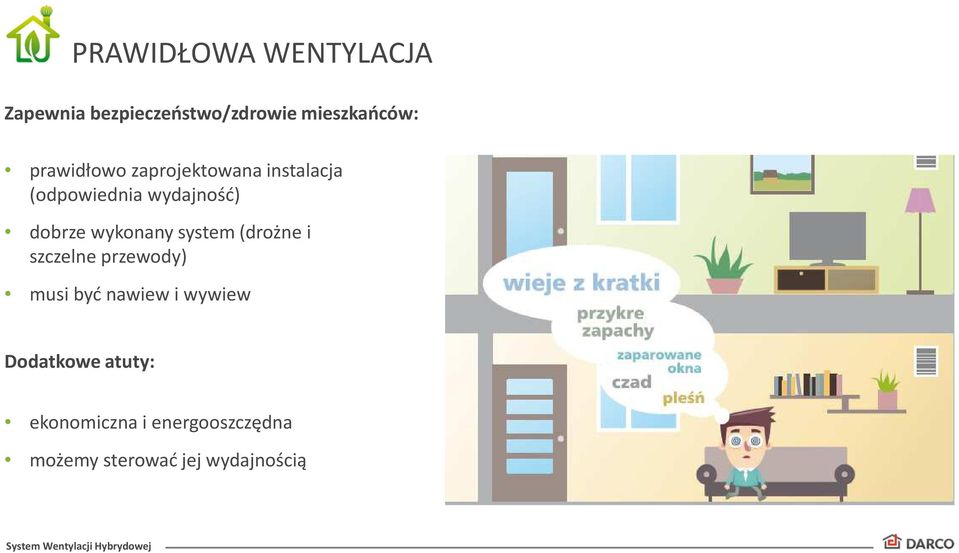wykonany system (drożne i szczelne przewody) musi być nawiew i wywiew