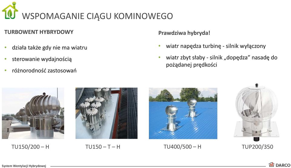 wiatr napędza turbinę - silnik wyłączony wiatr zbyt słaby -silnik dopędza