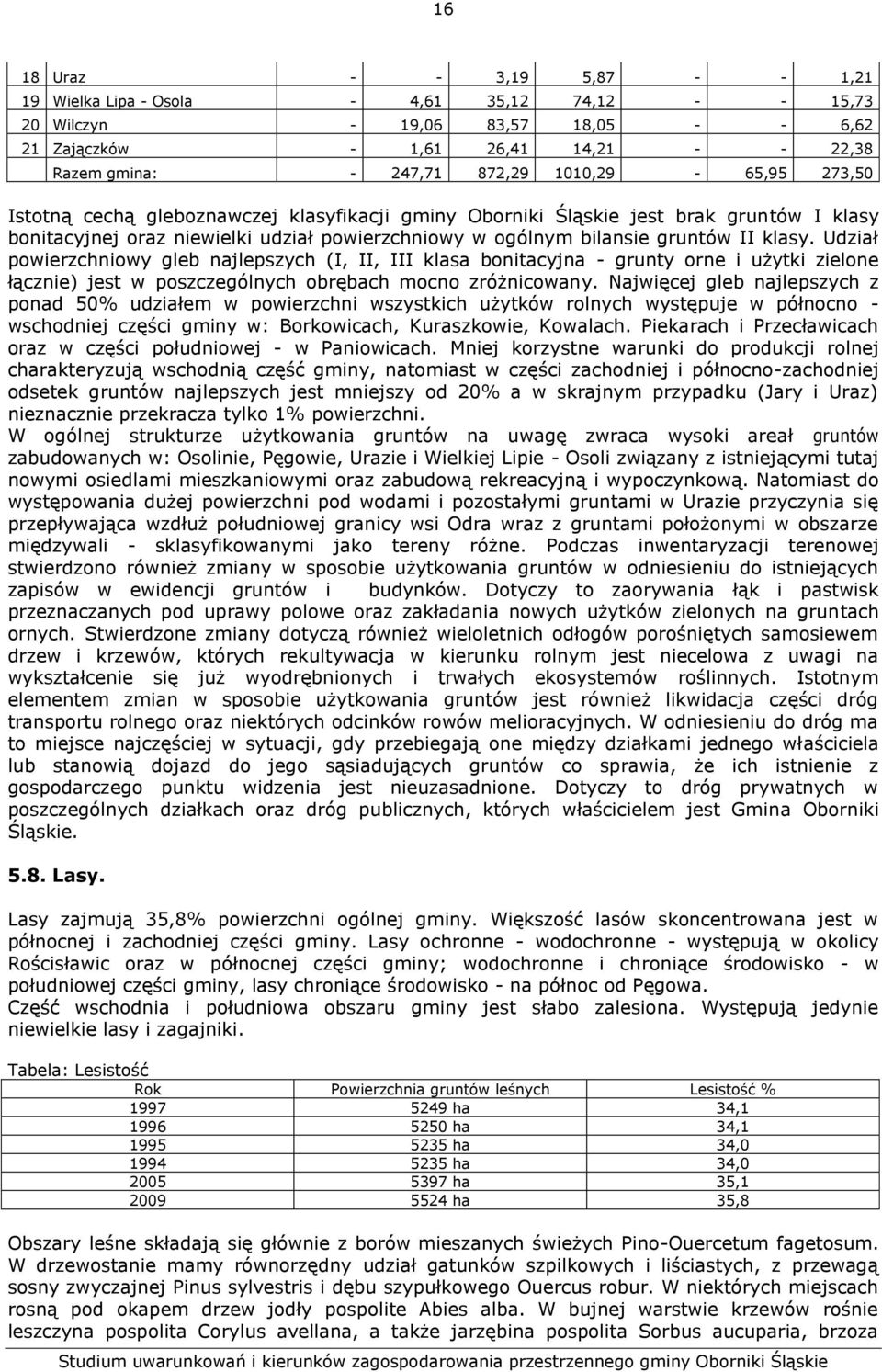 Udział powierzchniowy gleb najlepszych (I, II, III klasa bonitacyjna - grunty orne i użytki zielone łącznie) jest w poszczególnych obrębach mocno zróżnicowany.