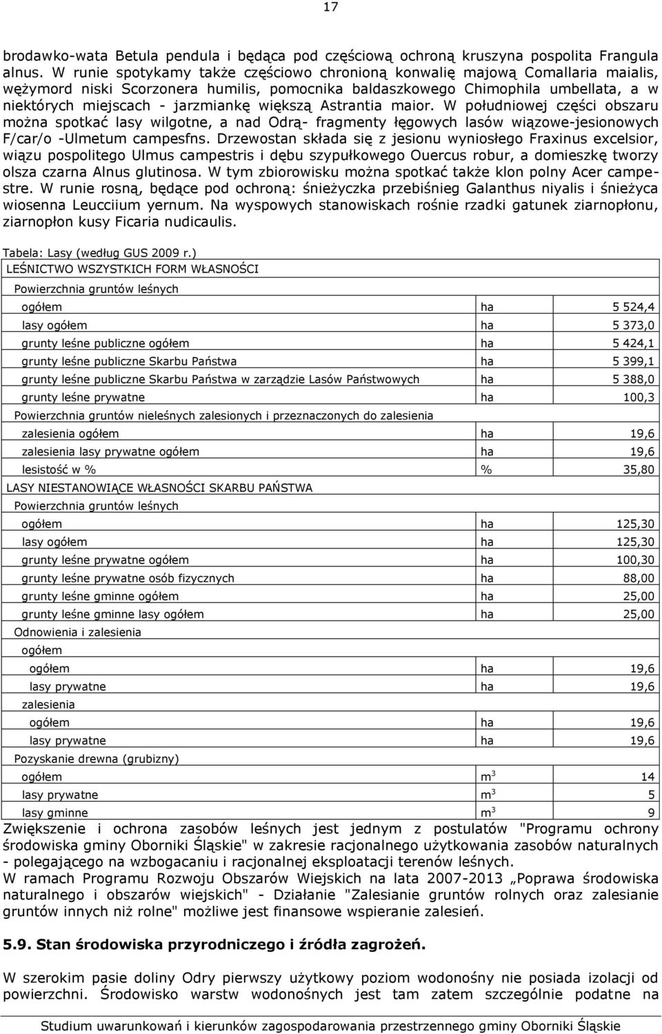 większą Astrantia maior. W południowej części obszaru można spotkać lasy wilgotne, a nad Odrą- fragmenty łęgowych lasów wiązowe-jesionowych F/car/o -Ulmetum campesfns.