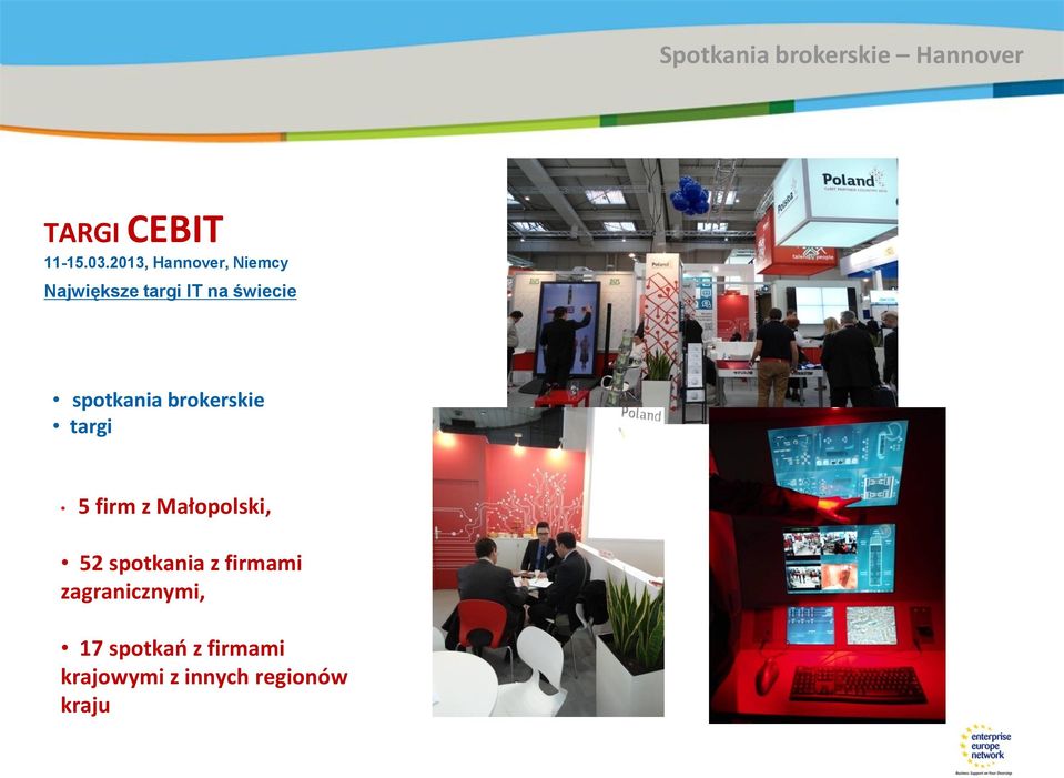 2013, Hannover, Niemcy Największe targi IT na świecie spotkania