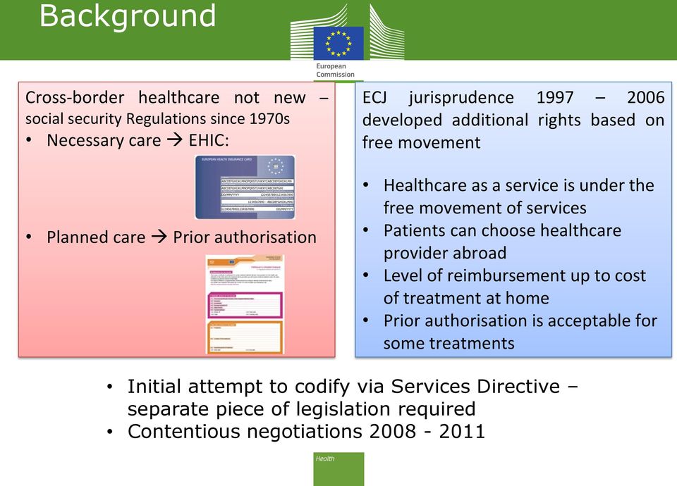 services Patients can choose healthcare provider abroad Level of reimbursement up to cost of treatment at home Prior authorisation is